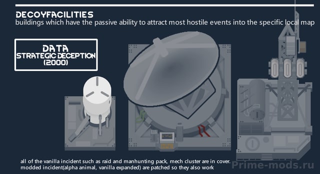 Fortification Industrial - Citadel — 7