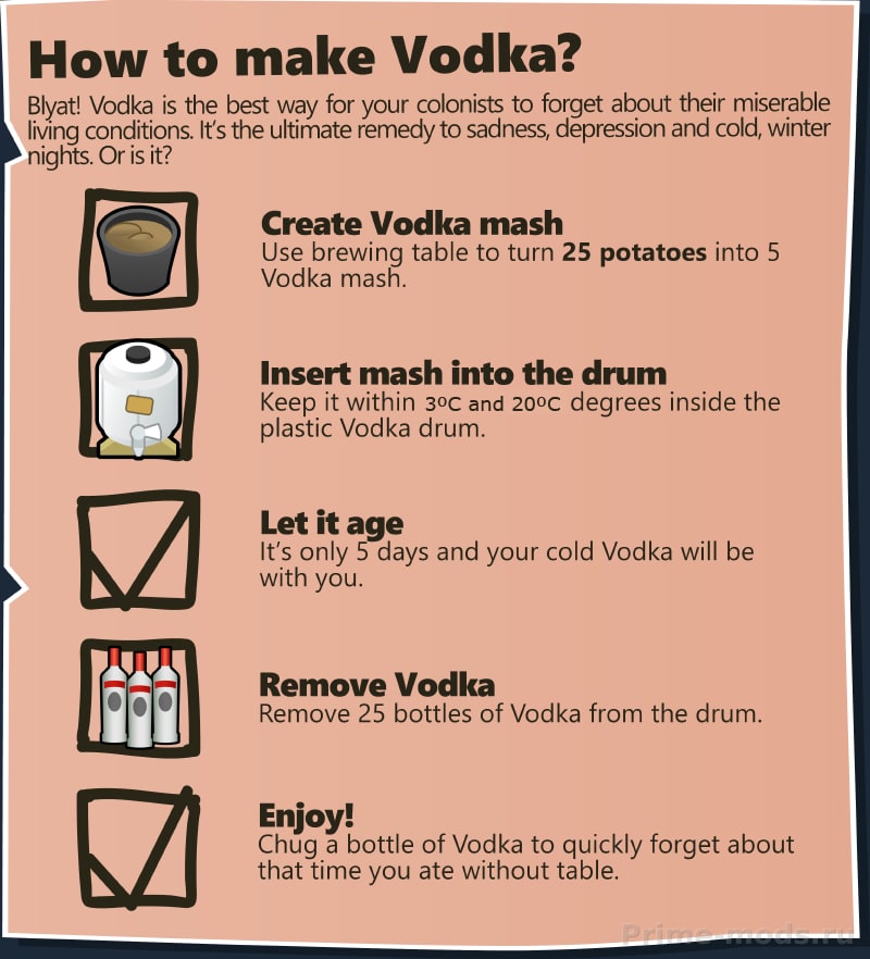 Vanilla Brewing Expanded — 14