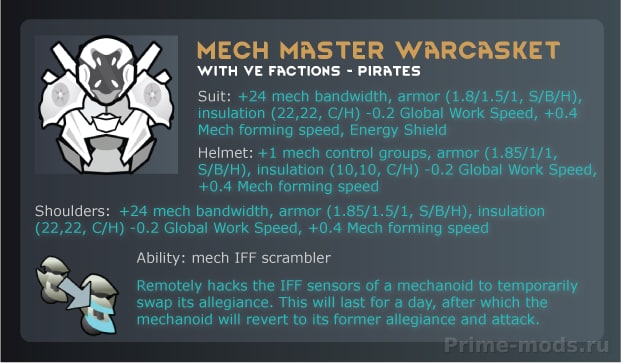 Alpha Mechs — 40