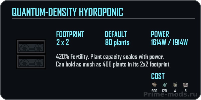 High Density Hydroponics — 6