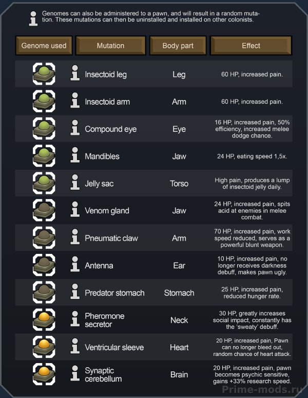 [1.4] Vanilla Factions Expanded - Insectoids — 45