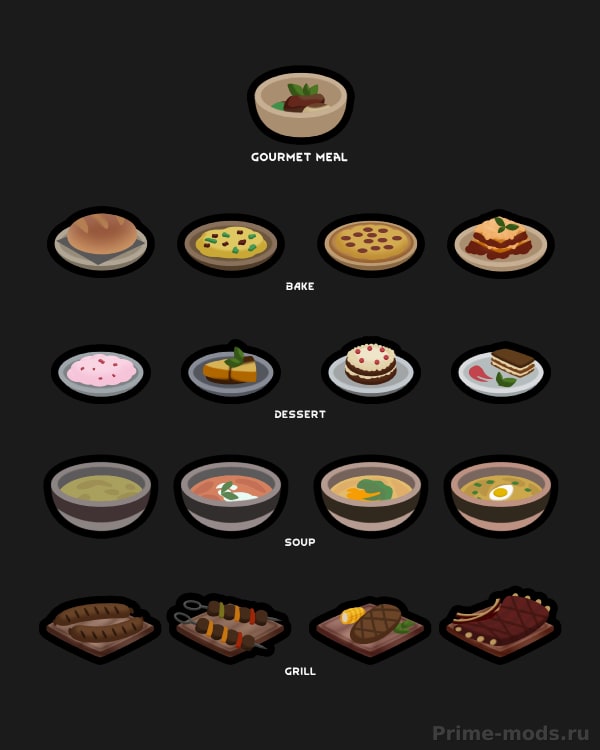 Rustic Meal Retexture — 4