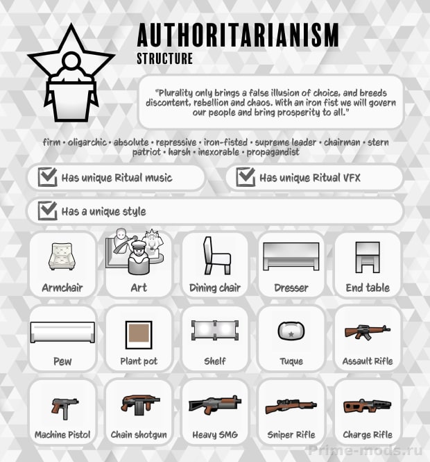 Vanilla Ideology Expanded - Memes and Structures — 49