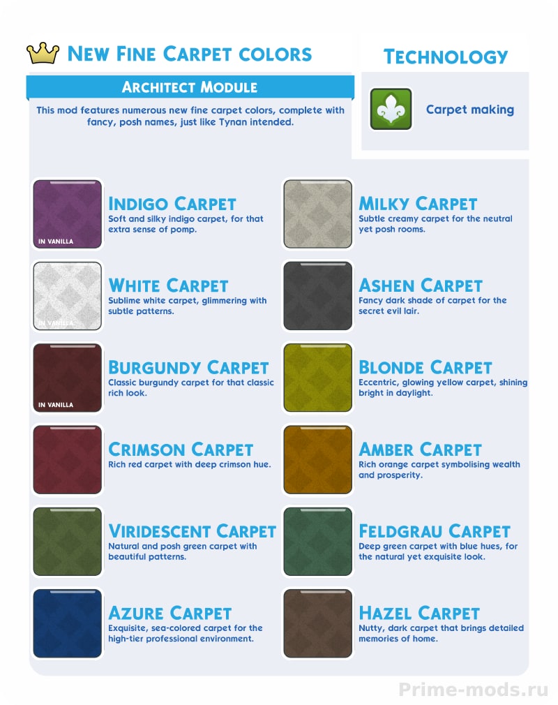 Vanilla Furniture Expanded - Architect — 26