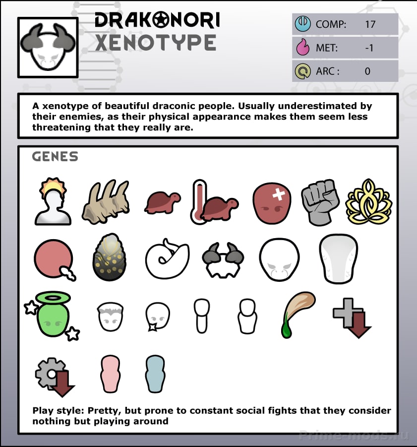 Alpha Genes — 13