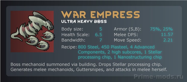 Alpha Mechs — 12