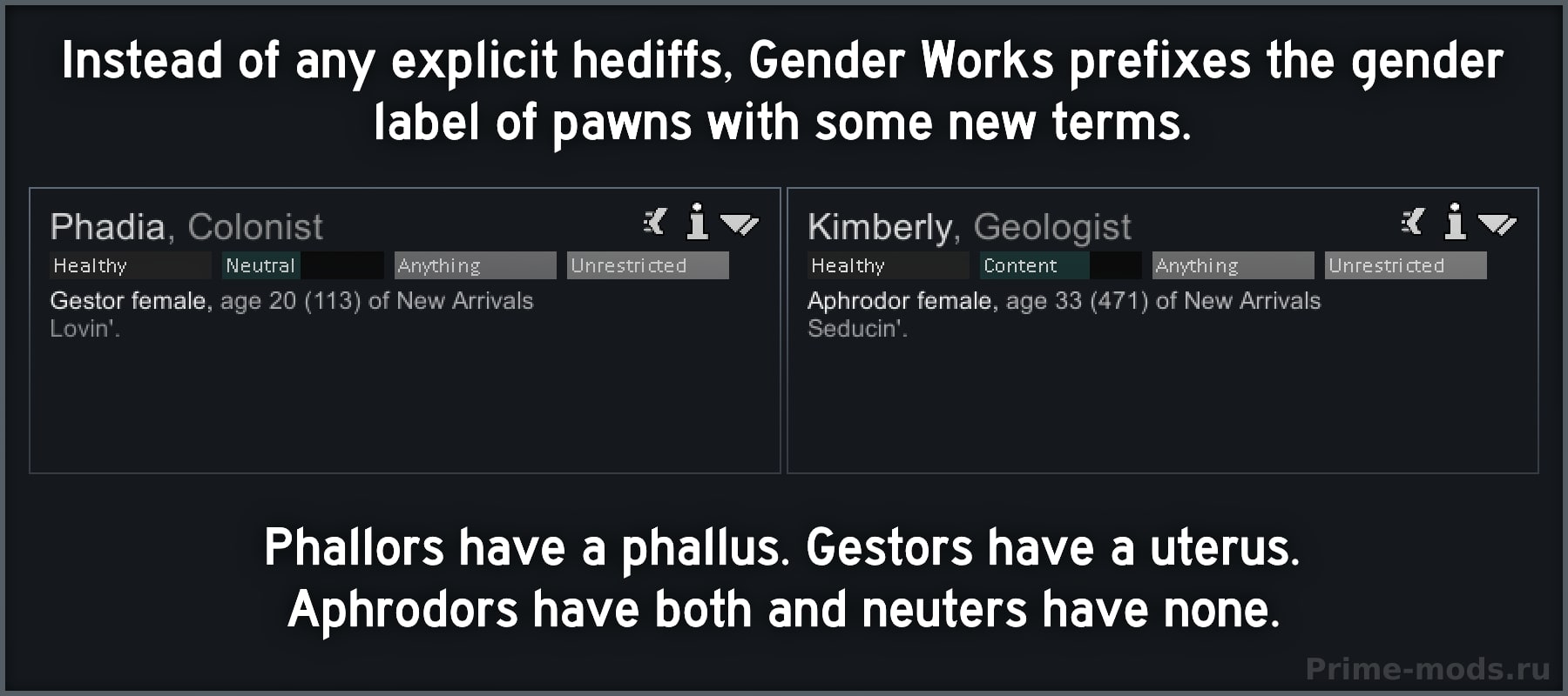 Intimacy - Gender Works — 5