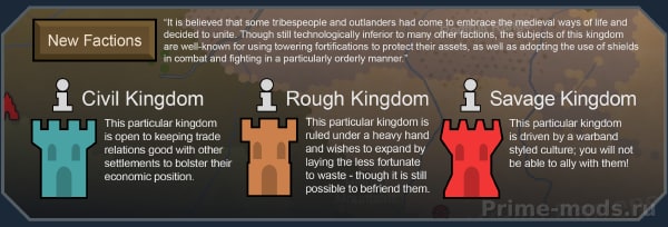 [1.4] Vanilla Factions Expanded - Medieval — 5