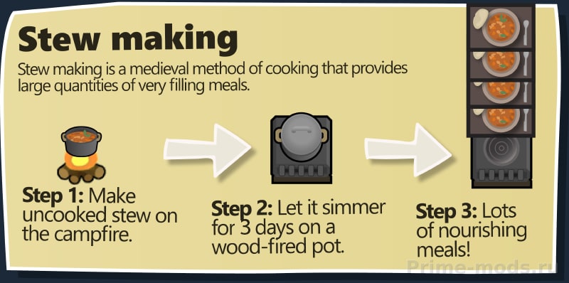 Vanilla Cooking Expanded - Stews — 4
