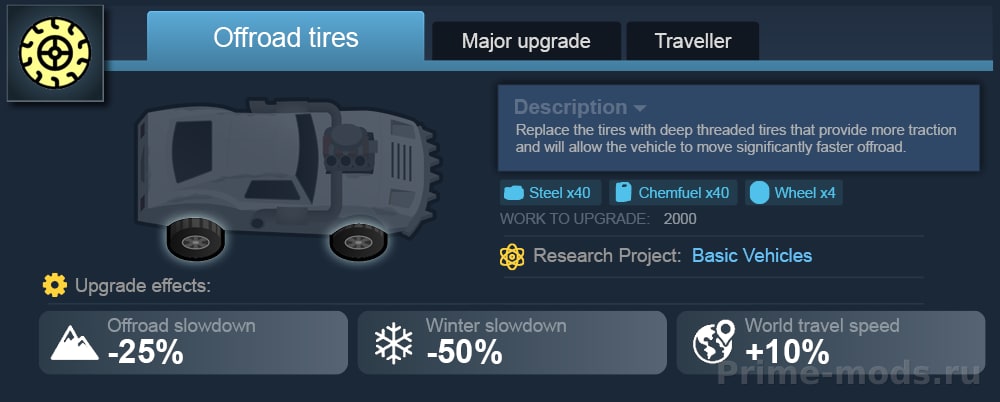 Vanilla Vehicles Expanded - Upgrades — 14