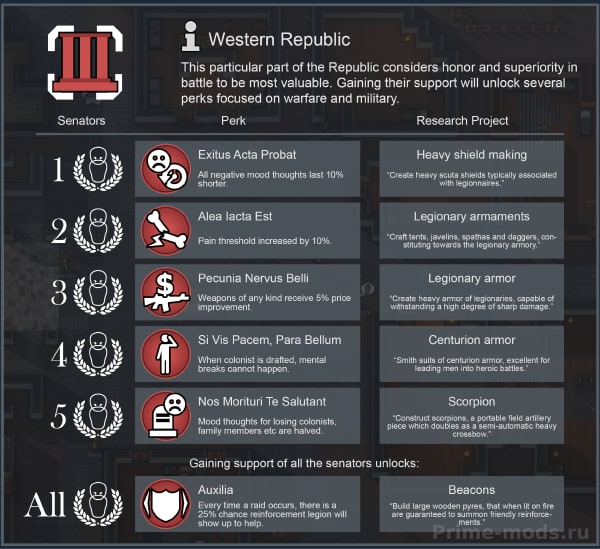 Vanilla Factions Expanded - Classical — 8