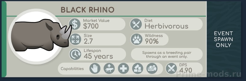Vanilla Animals Expanded — Endangered — 3