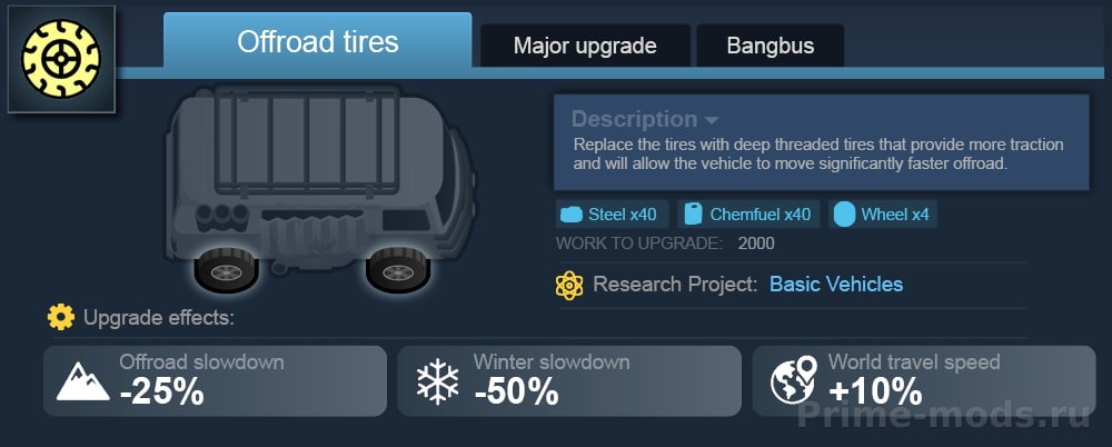 Vanilla Vehicles Expanded - Upgrades — 22