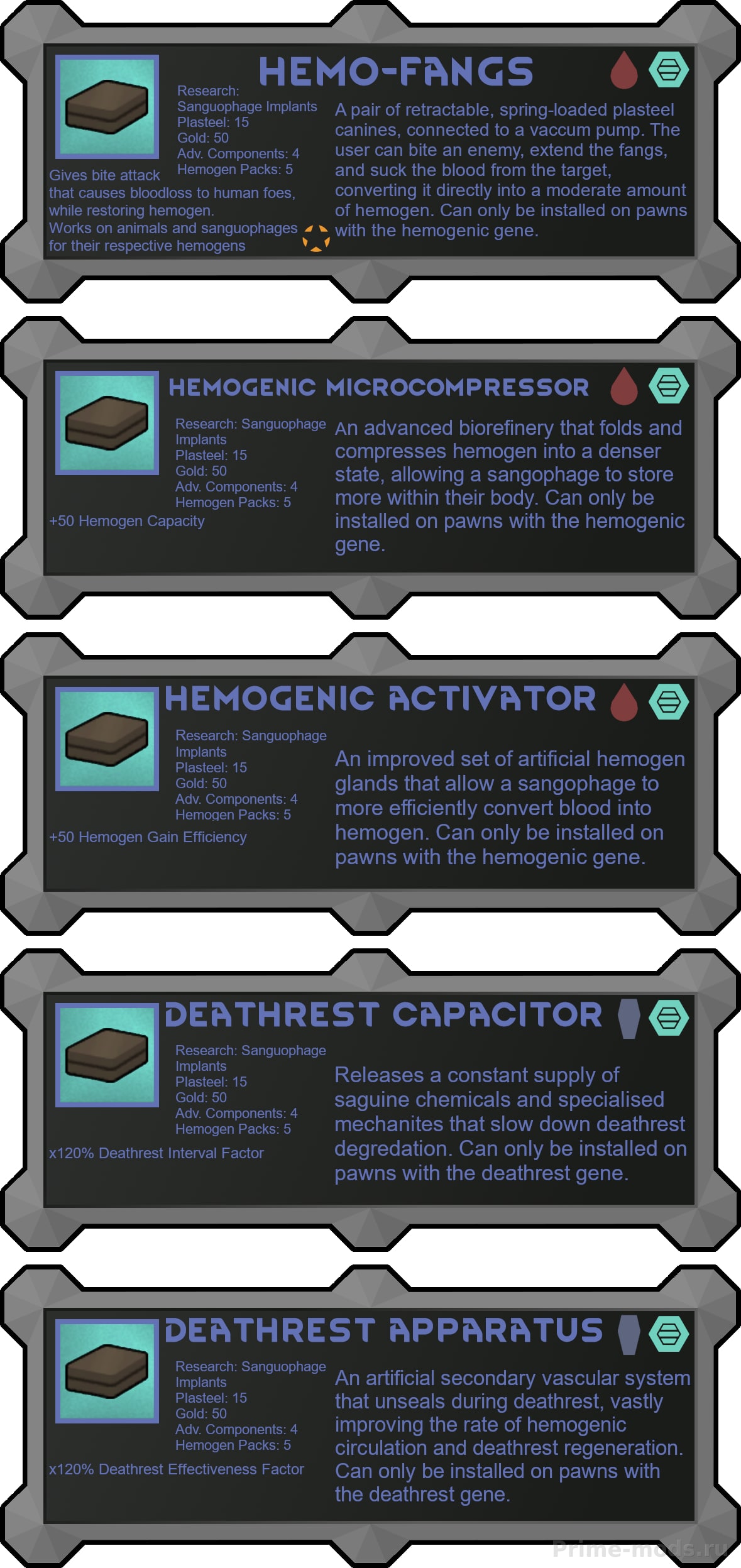 Integrated Implants — 4
