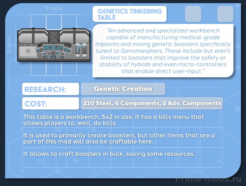 Vanilla Genetics Expanded — 33