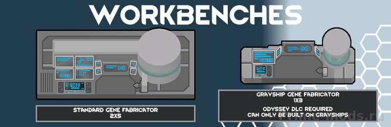 Gene Fabrication — 2