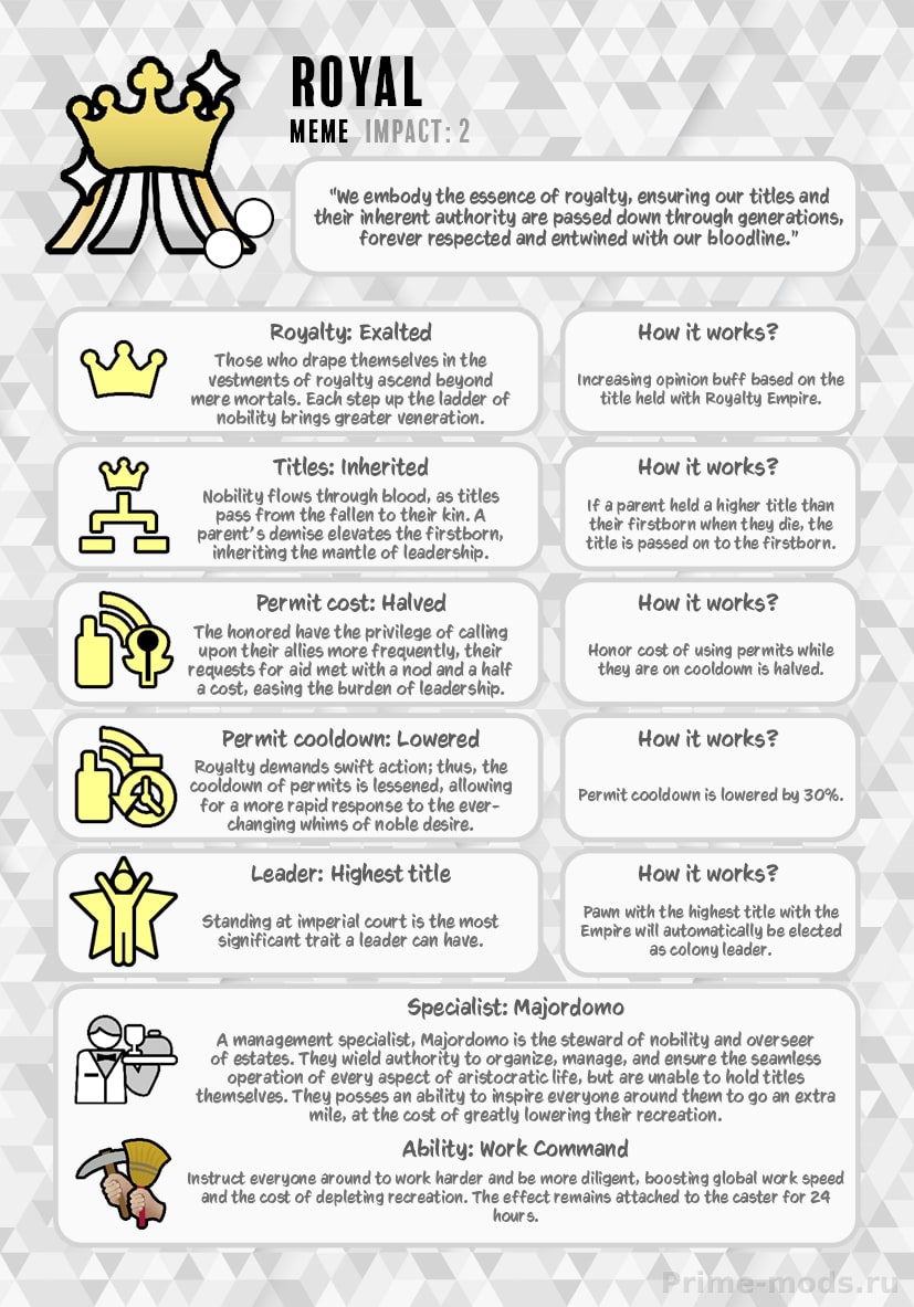 Vanilla Ideology Expanded - Memes and Structures — 28