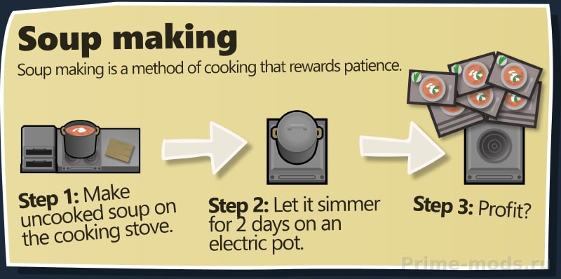Vanilla Cooking Expanded — 23