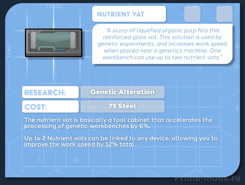 Vanilla Genetics Expanded — 42