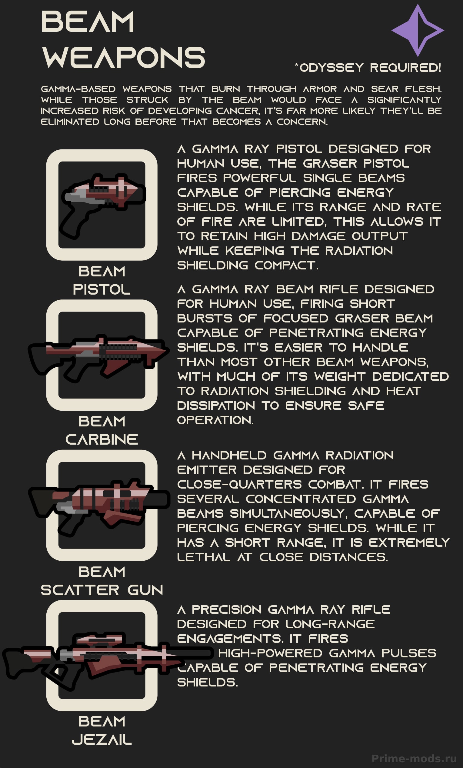 Rimsenal - Augmented Vanilla Pack — 8