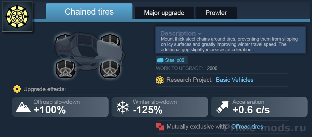 Vanilla Vehicles Expanded - Upgrades — 41
