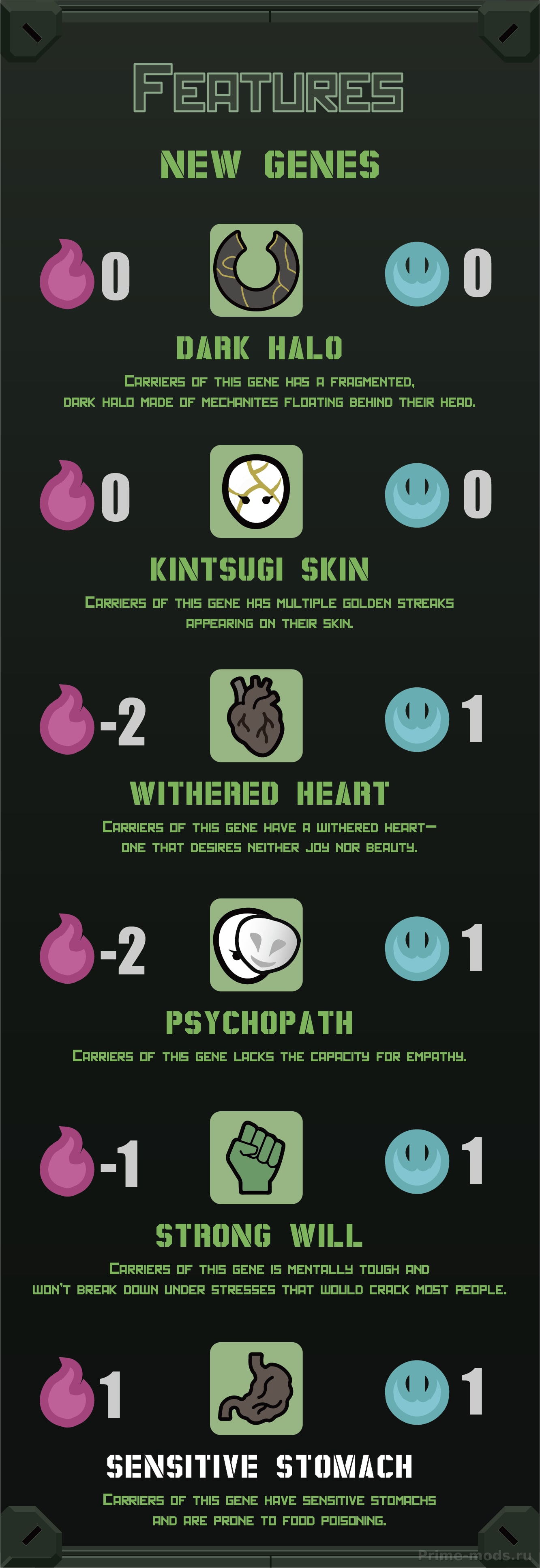 Rimsenal Xenotype Pack - Zohar — 4