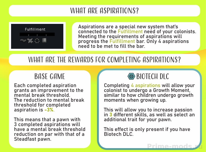 Vanilla Aspirations Expanded — 3