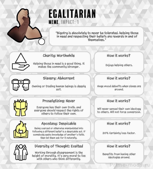 Vanilla Ideology Expanded - Memes and Structures — 18