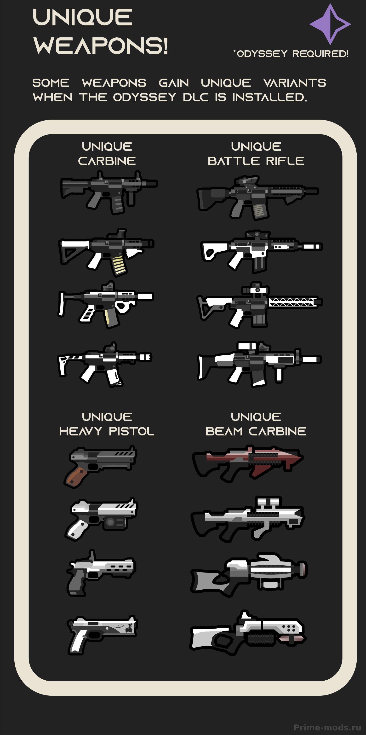 Rimsenal - Augmented Vanilla Pack — 10
