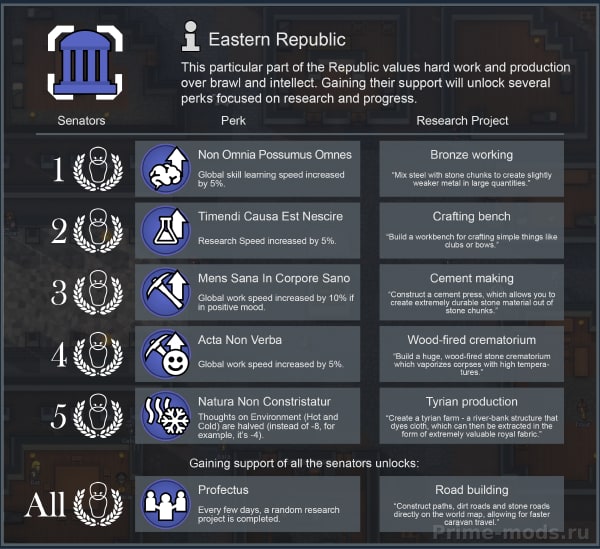 Vanilla Factions Expanded - Classical — 7