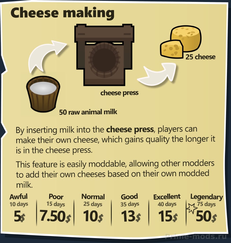 Vanilla Cooking Expanded — 34