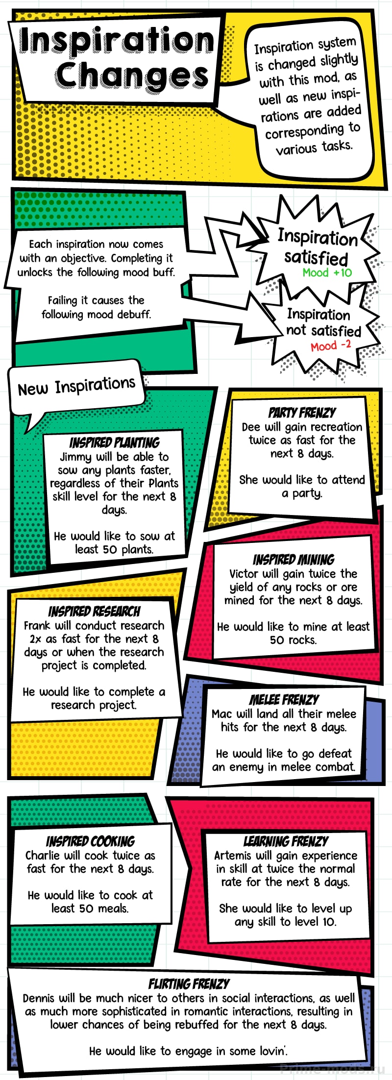 Vanilla Social Interactions Expanded — 7