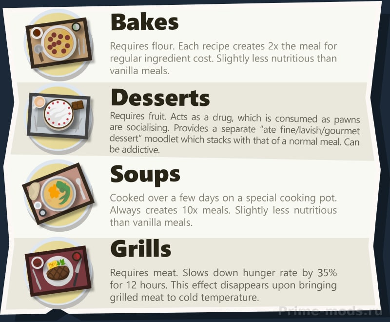 Vanilla Cooking Expanded — 8