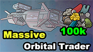 GTG Trader Core — 4