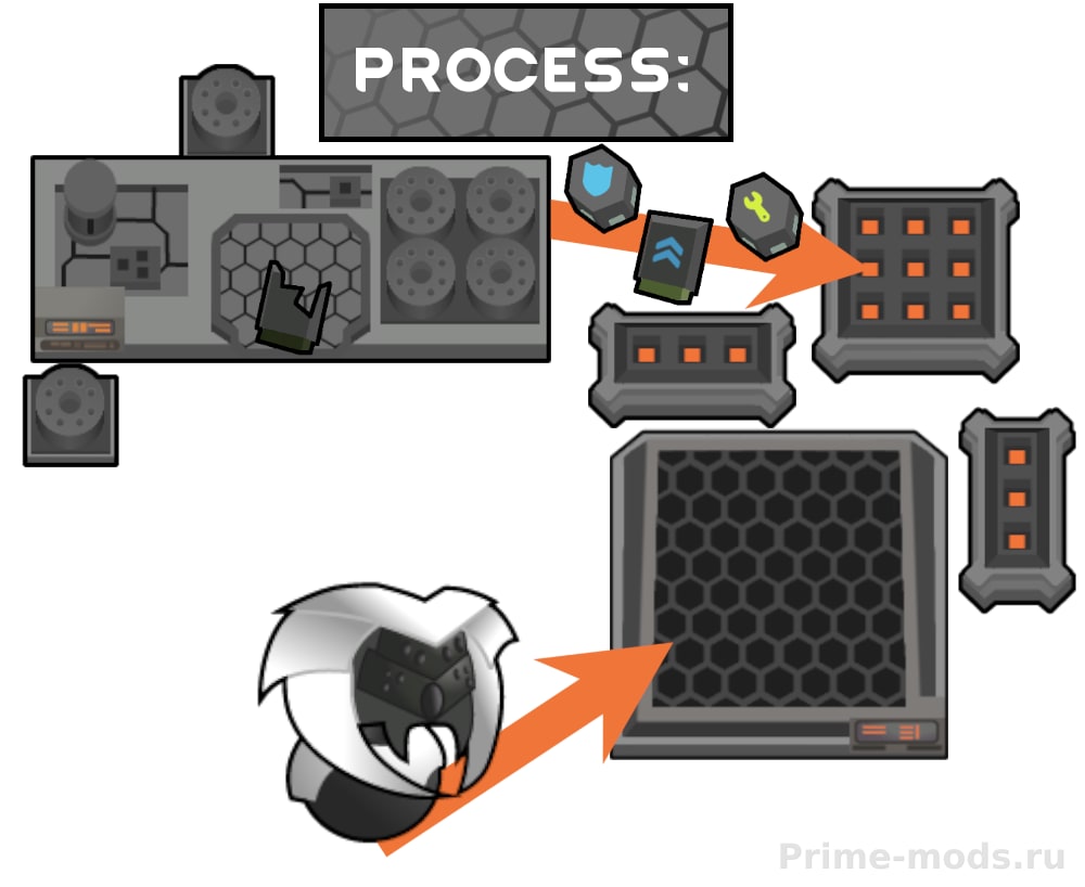 Mechanoid Upgrades — 39