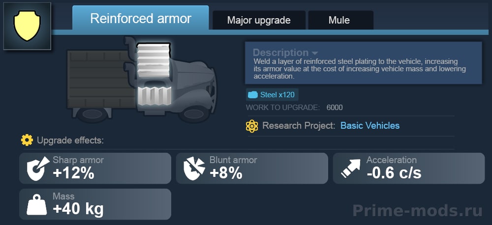 Vanilla Vehicles Expanded - Upgrades — 20