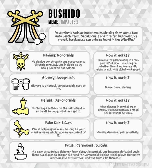 Vanilla Ideology Expanded - Memes and Structures — 27