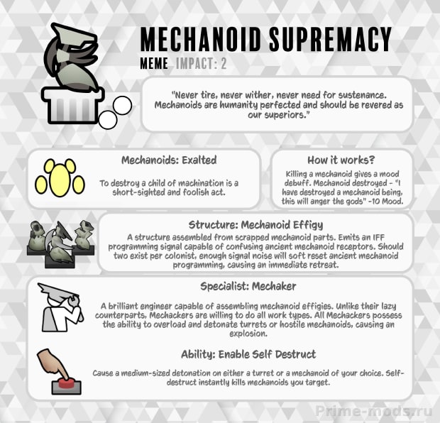 Vanilla Ideology Expanded - Memes and Structures — 34