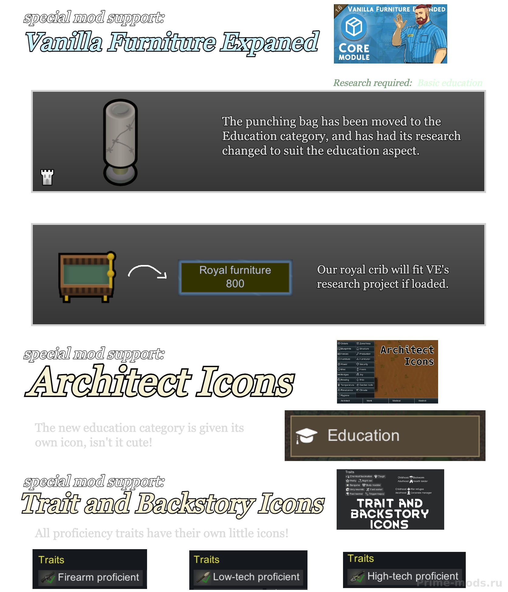 Progression: Education — 15