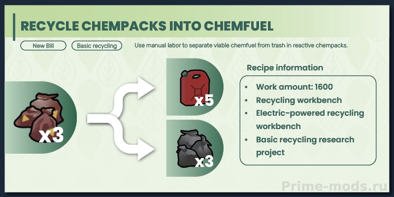 Vanilla Recycling Expanded — 11
