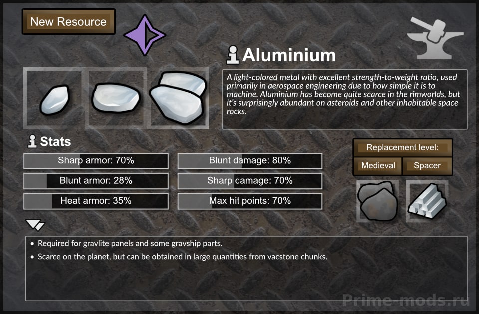 Expanded Materials - Metals — 23