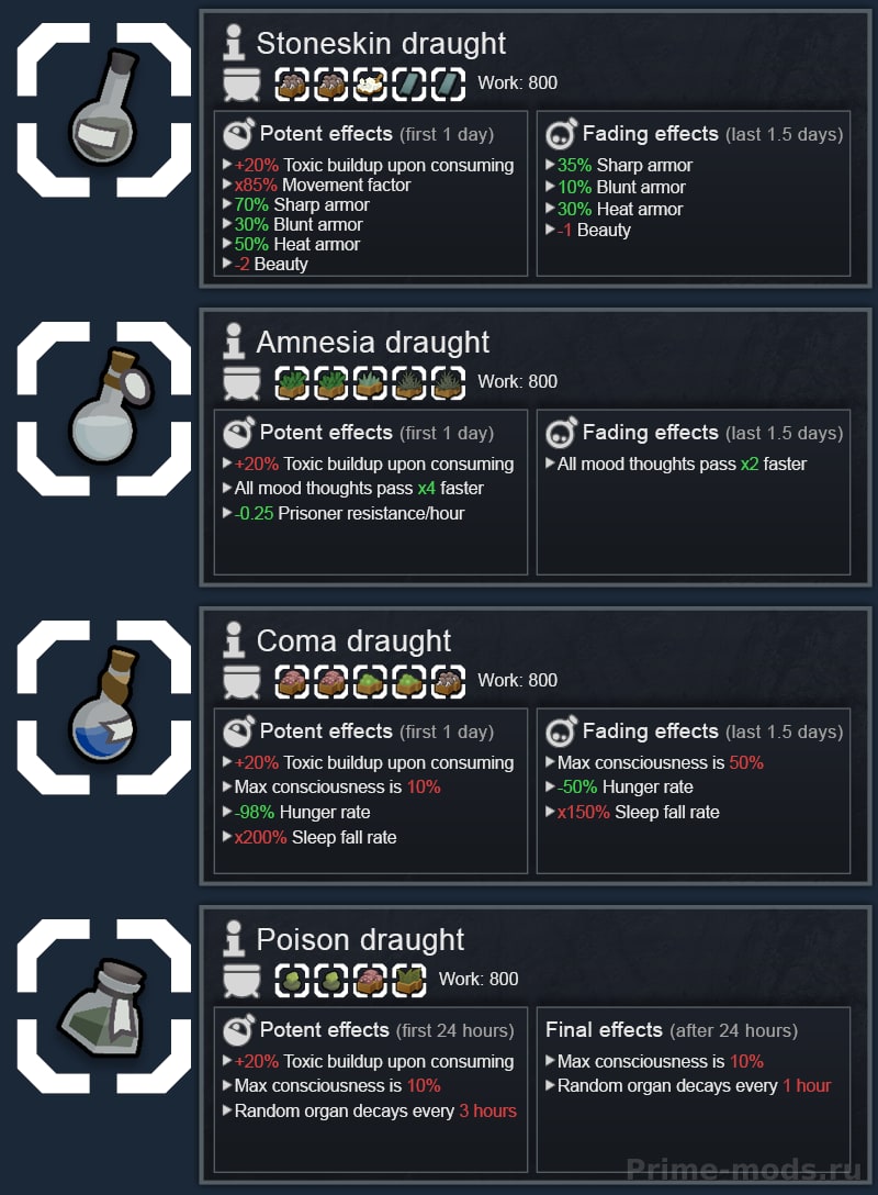 Vanilla Factions Expanded - Medieval 2 — 39
