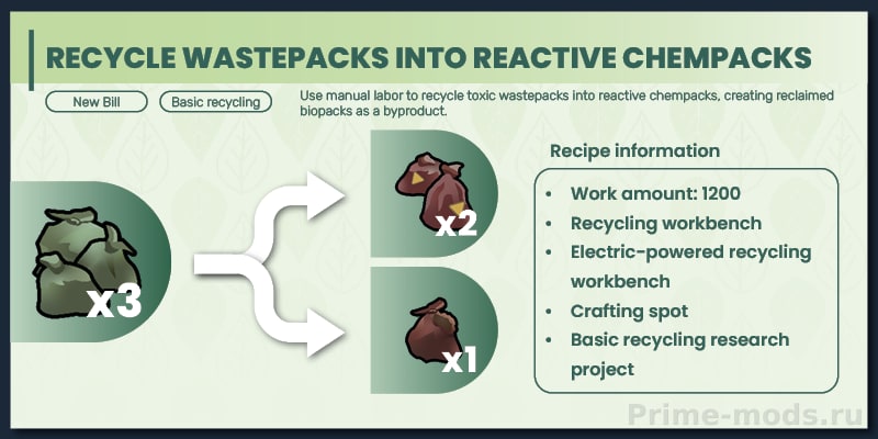 Vanilla Recycling Expanded — 8