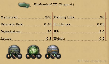 NSB Tank Overhaul — 4