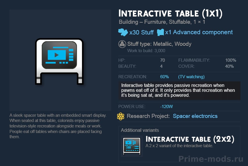 Vanilla Furniture Expanded - Spacer Module — 13