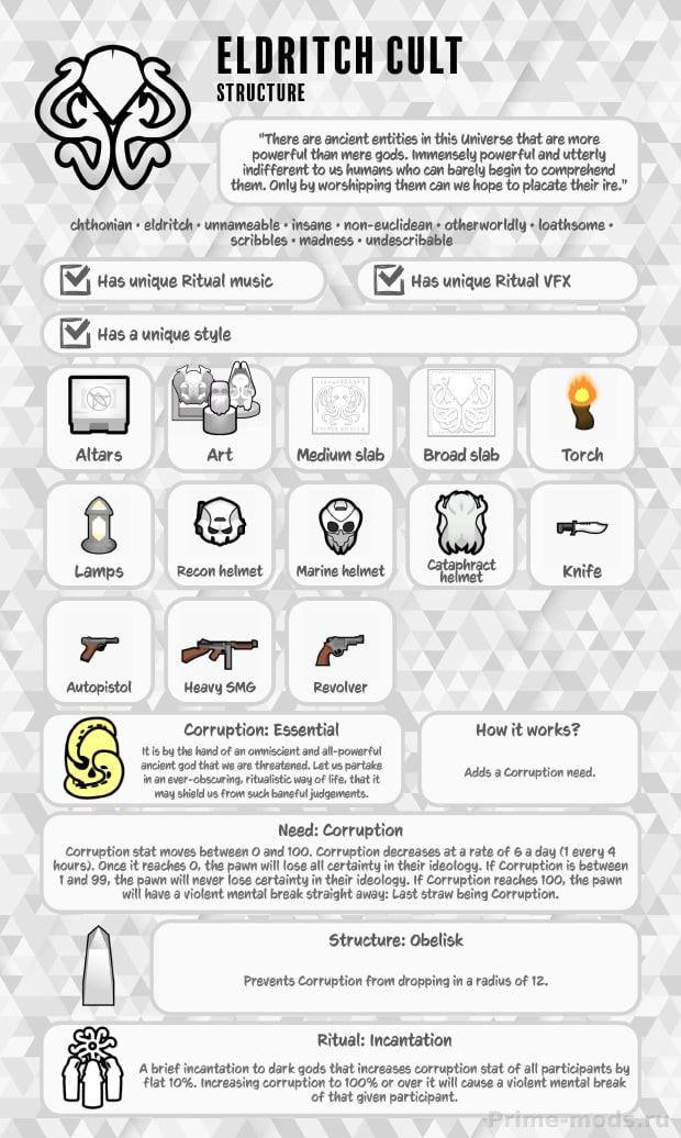 Vanilla Ideology Expanded - Memes and Structures — 48