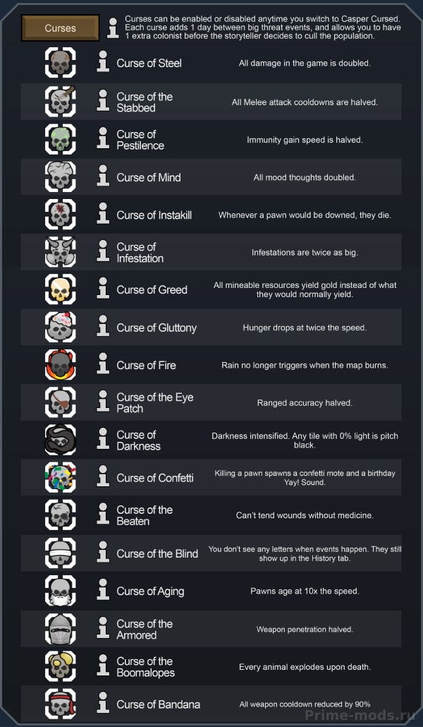 Vanilla Factions Expanded - Pirates — 4