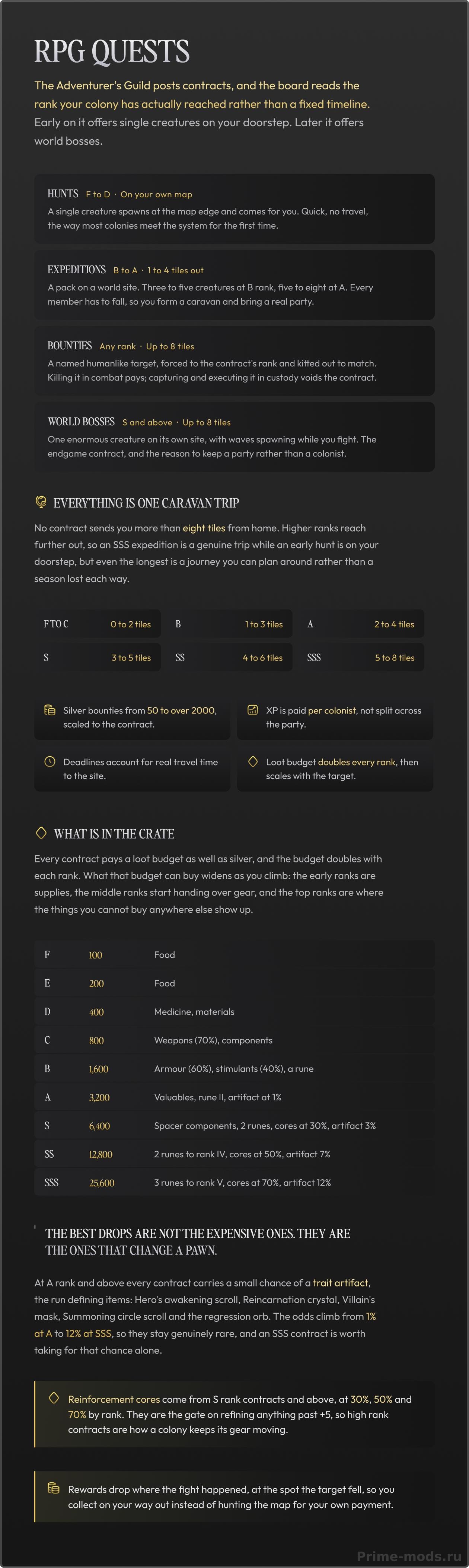 ISEKAI RPG LEVELING — 7