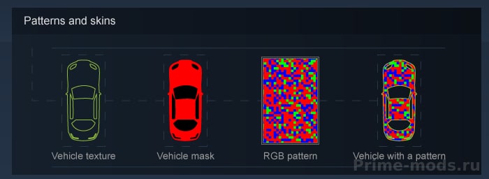 Vehicle Framework — 6