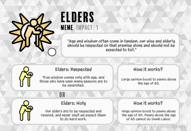 Vanilla Ideology Expanded - Memes and Structures — 15